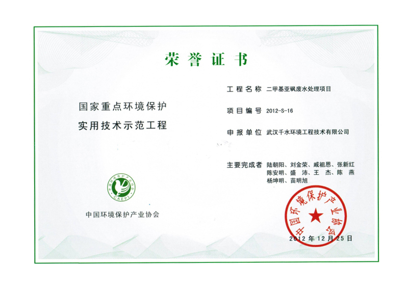 Certificate of honor for dimethyl sulfoxide